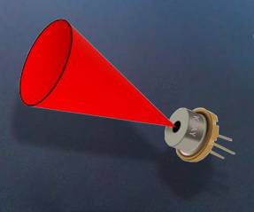 785nm 120mW narrow linewidth Wavelength Stabilized Laser